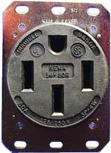 HBL9450A Female Receptacle